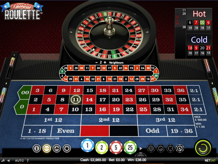 American Roulette American Roulette