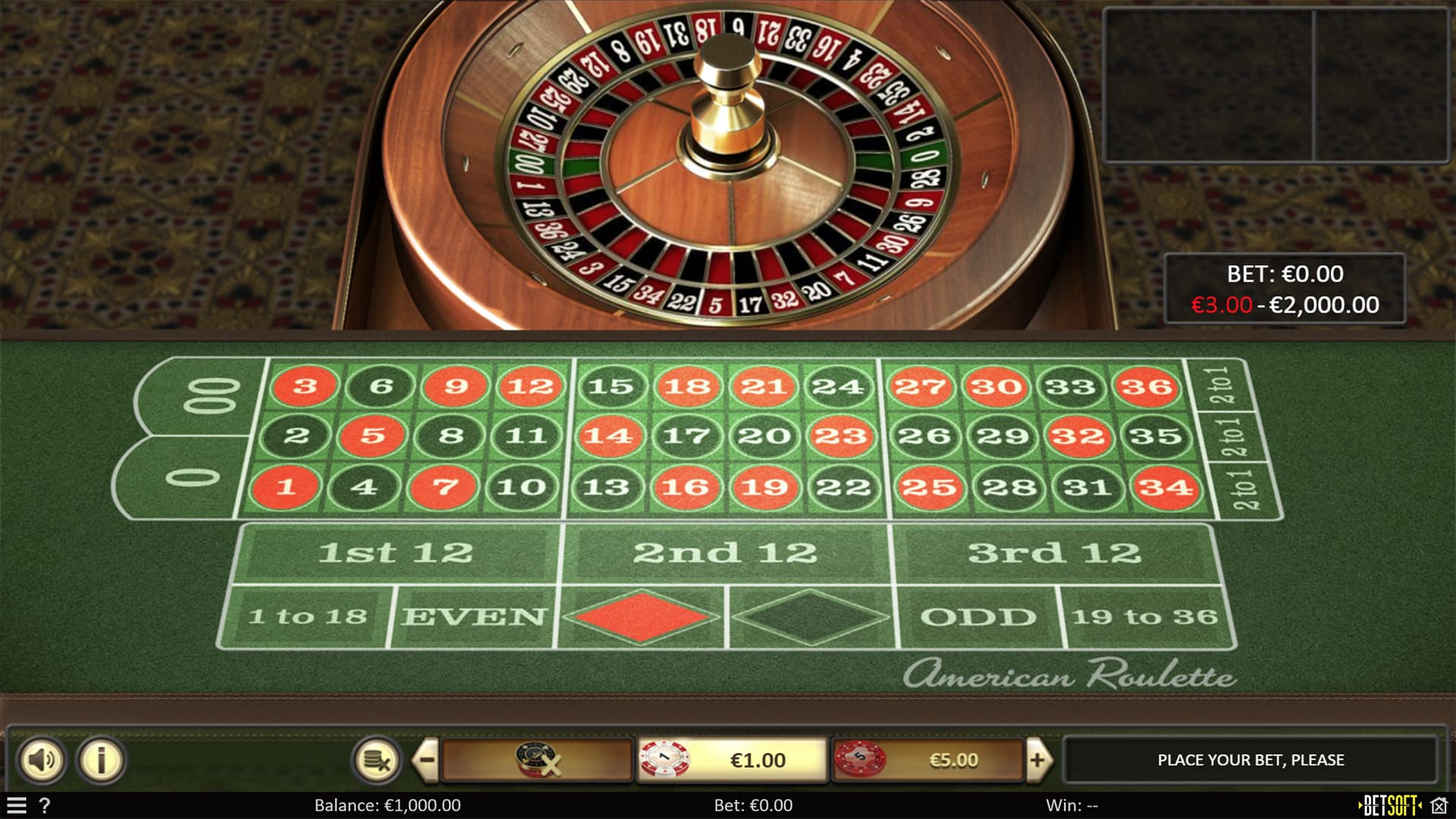 American Roulette American Roulette